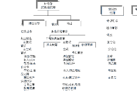 平泉讨债公司如何把握上门催款的时机